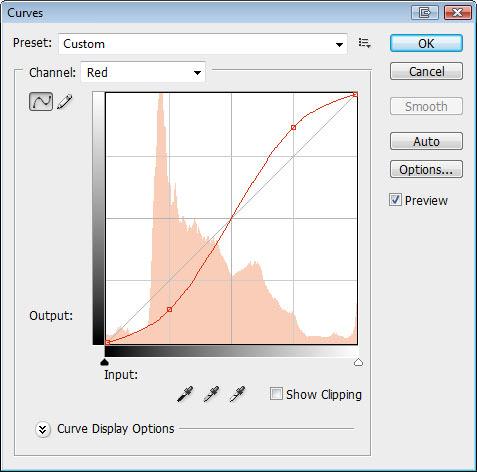 Photoshop Curves mixer showing red channel