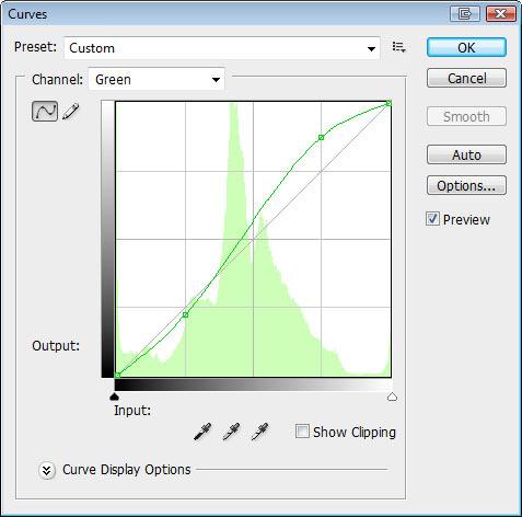 Photoshop Curves mixer showing green channel
