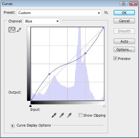 Photoshop Curves mixer showing blue channel