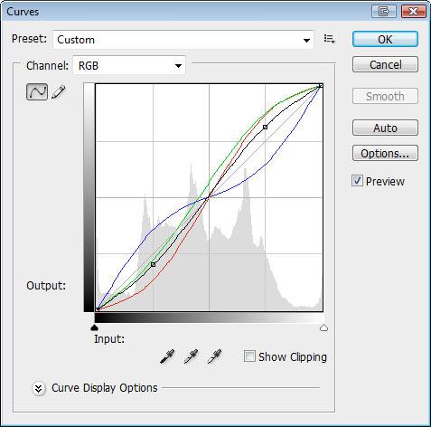 Photoshop Curves mixer showing RGB channel