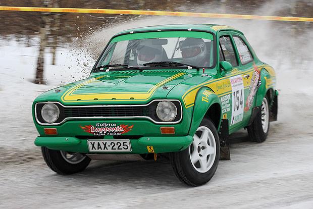 Sharpness Car Rally The Perfect Camera Settings for Action and Sports Photography ...
